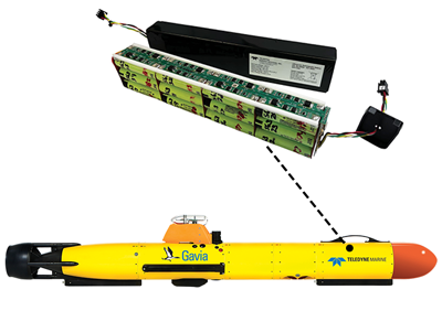 Innovative Battery Systems